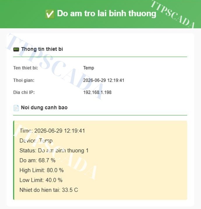 giám sát độ ẩm